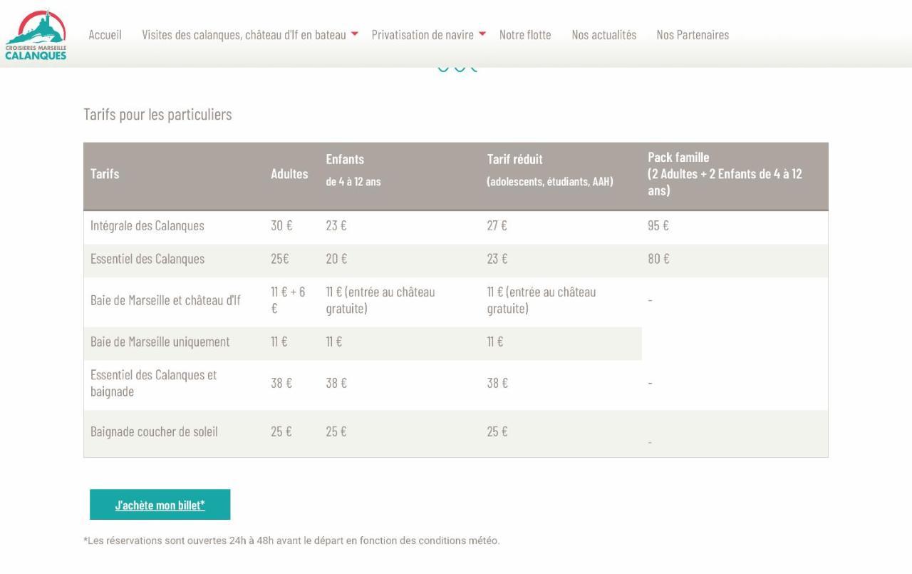Fred's Guest Room, Vieuxport, Climatise, Friendly Accommodatie bij particulieren Marseilles