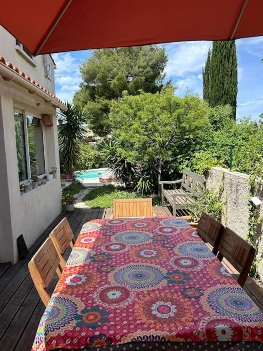 Maison Avec Piscine Privee