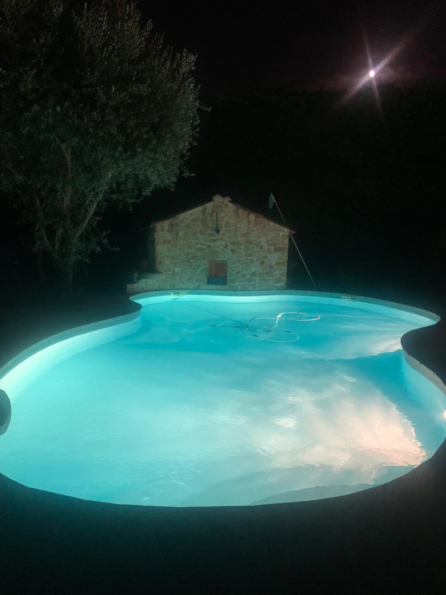 Oustaou Acces Piscine Privatunterkunft *